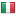 dataselect.co.uk server is located in Italy